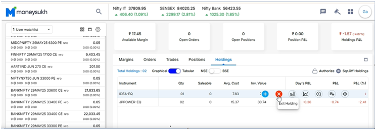 Log-in-Moneysukh-web-trading-and-open-your-holding-click-on-Exit-Holding-web